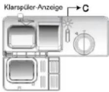 BOMANN GSPE 786 - Zeitpunkt zum Nachfüllen des Klarspüler-Behälters - 1