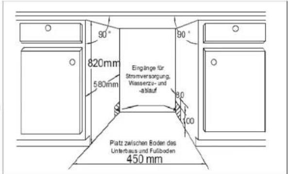 BOMANN GSPE 774.1 - [Abb. 1] - 1