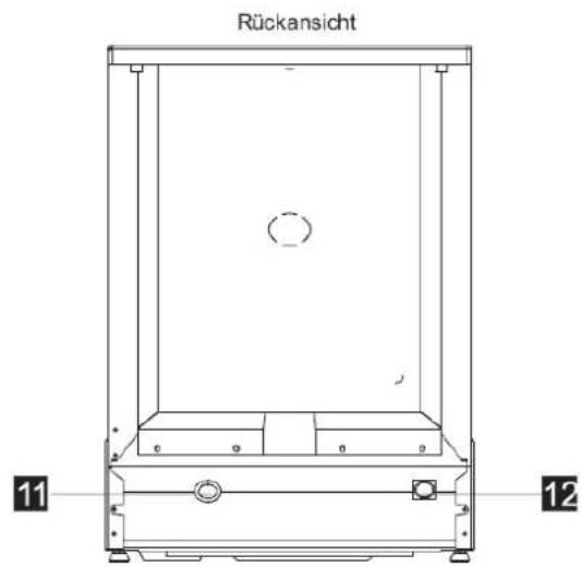 BOMANN GSPE 774.1 - BETRIEBSANLEITUNG - 4