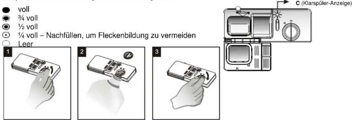 BOMANN GSPE 774.1 - Zeitpunkt zum Nachfüllen des Klarspüler-Behälters - 1