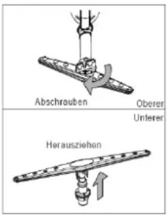 BOMANN GSPE 774.1 - Reinigung der Sprüharme - 1