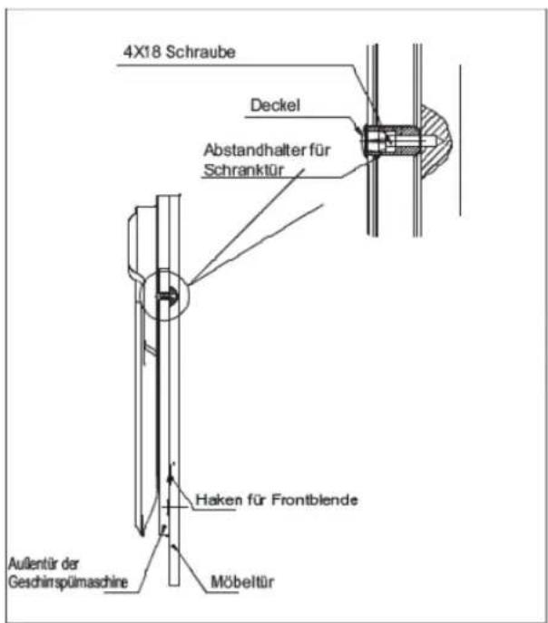 BOMANN GSPE 771.1 - [Abb. 3] - 3