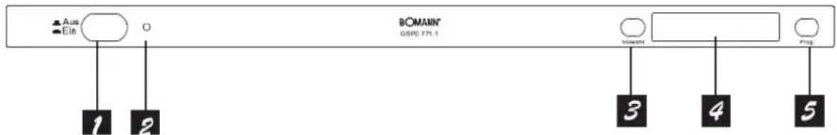 BOMANN GSPE 771.1 - BETRIEBSANLEITUNG - 2