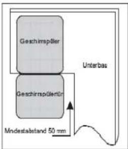 BOMANN GSPE 771.1 - [Abb. 2] - 1