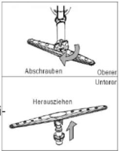 BOMANN GSPE 771.1 - Reinigung der Sprüharme - 1