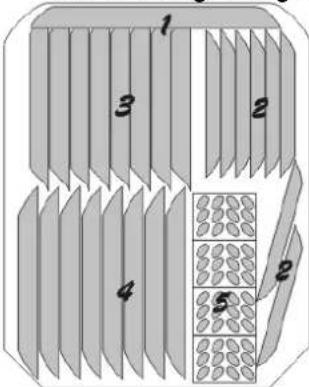 BOMANN GSPE 636 - Gebrauch des unteren Geschirrkorbes - 1