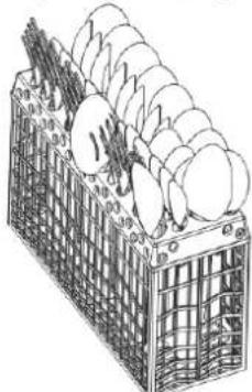 BOMANN GSPE 636 - Gebrauch des unteren Geschirrkorbes - 3
