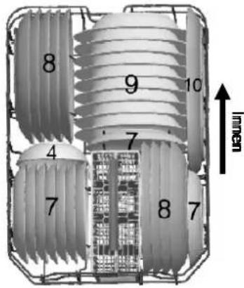 BOMANN GSP 848 IX - Methoden zum Beladen von Normgeschirr Methoden zum Beladen von Normgeschirr - 2