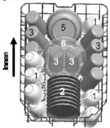 BOMANN GSP 848 IX - Methoden zum Beladen von Normgeschirr Methoden zum Beladen von Normgeschirr - 1