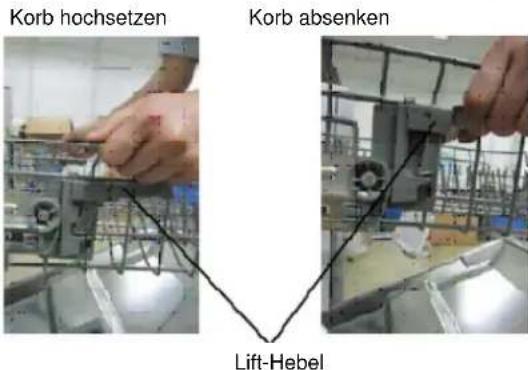 BOMANN GSP 845 IX - Einstellung des oberen Korbes - 1