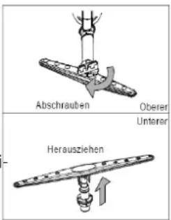 BOMANN GSP 778.1 - Reinigung der Sprüharme - 1