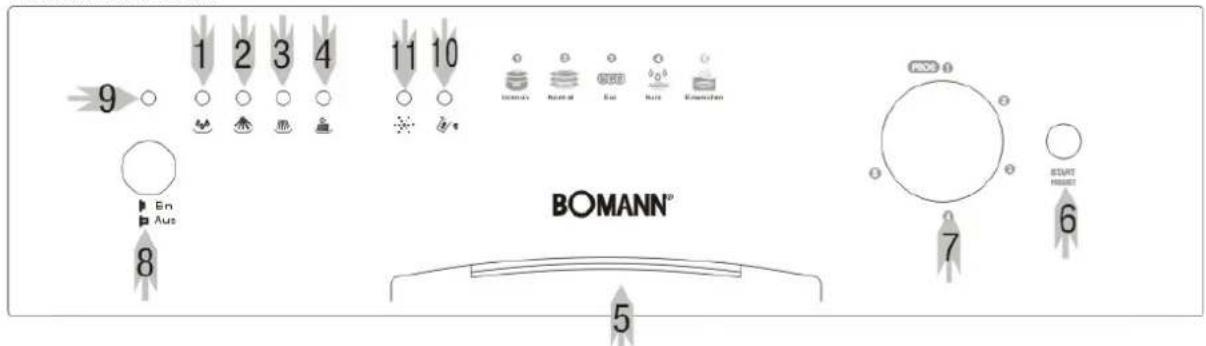BOMANN GSP 647 - WICHTIG! - 1