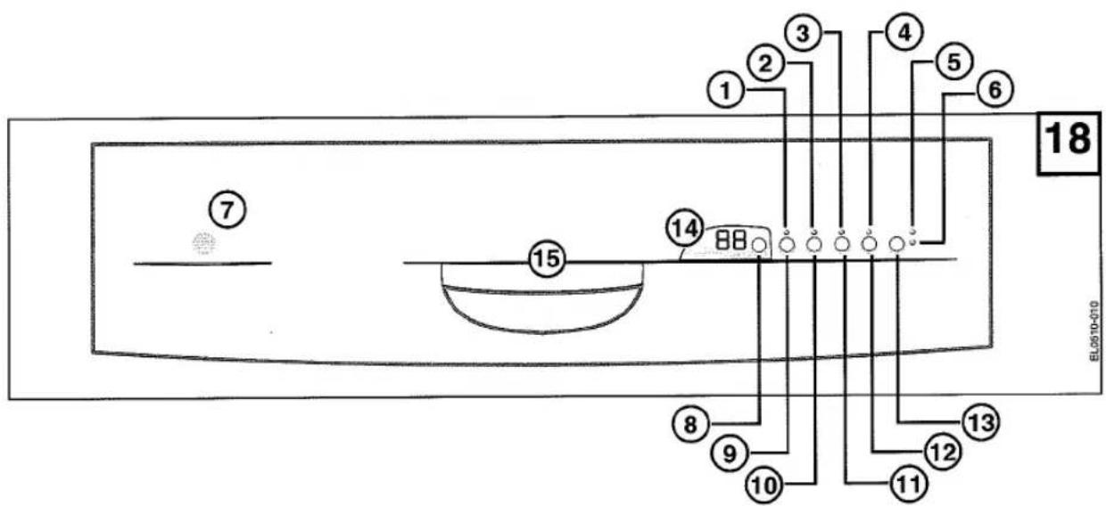 BOMANN GSP 637 - Kommandotasten - 1
