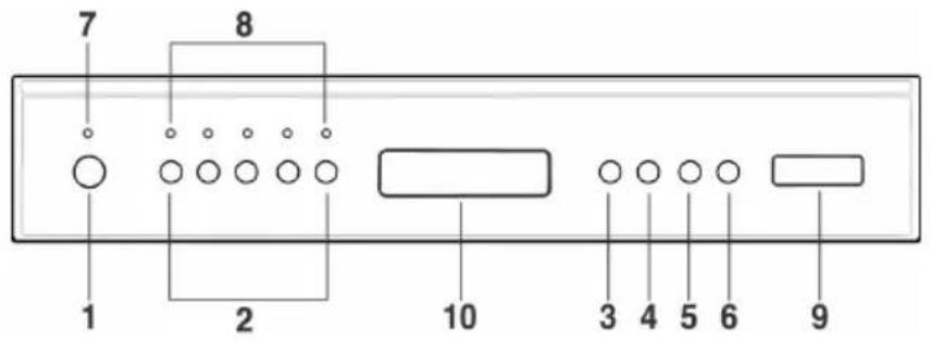 SMEG LSP364XDE - ZUSATZFUNKTIONEN (Kundenspezifische Parameter) - 1