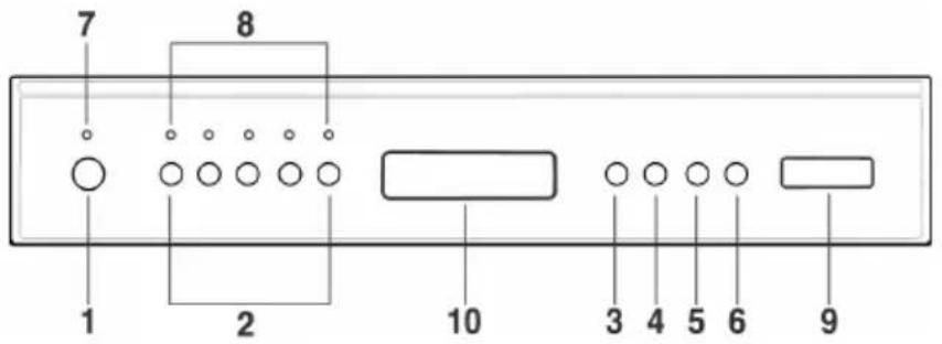 SMEG LSP364XDE - PROGRAMMSTART - 1