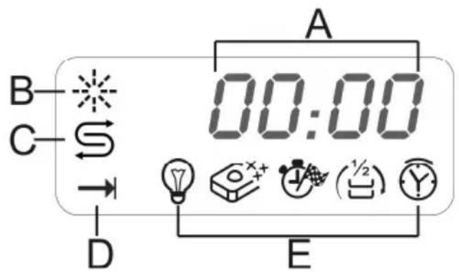SMEG LSP364XDE - Das Info-Display - 1