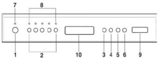 SMEG PLA 8743 X7 - Das Info-Display - 10