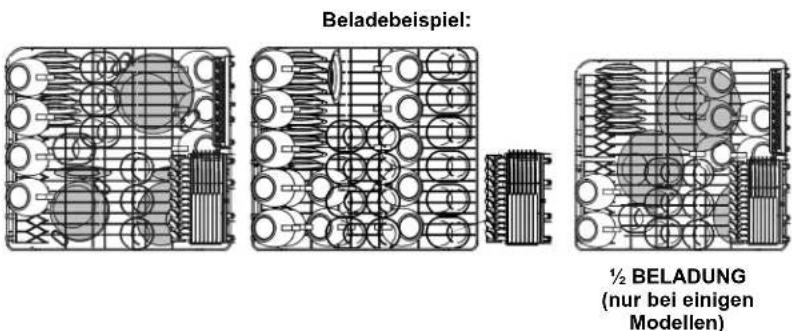 SMEG PL19X4 - BESTECKKORB - 4