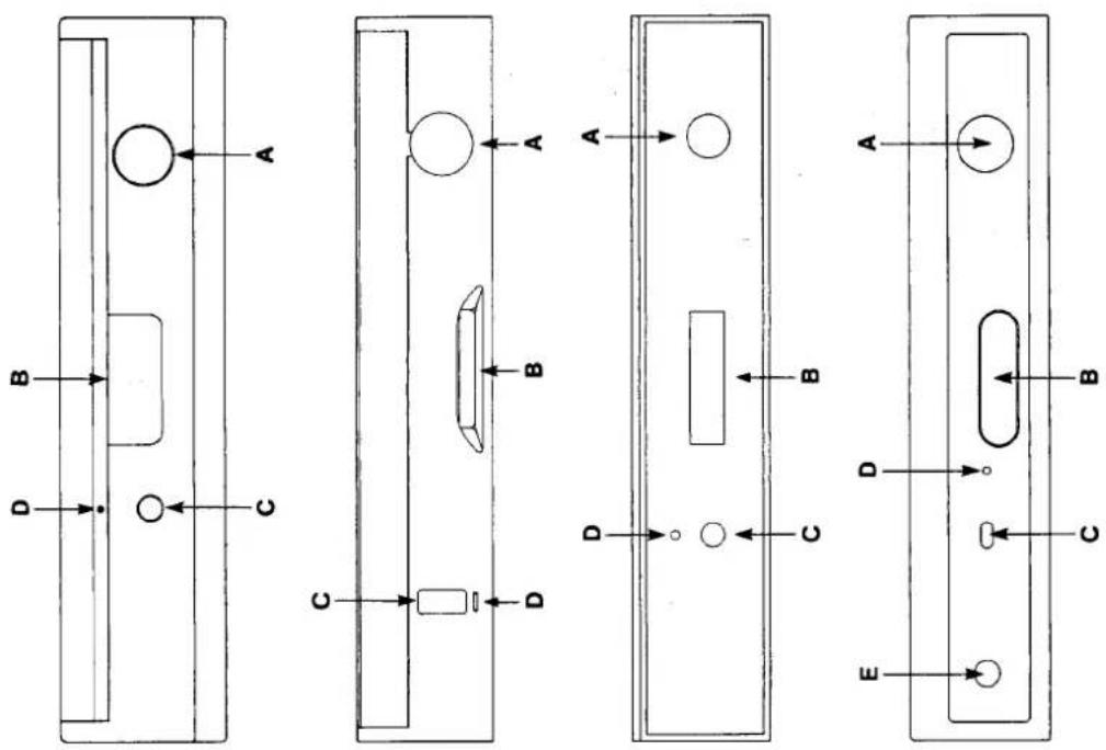 SMEG LSE 501 - Installation - 4