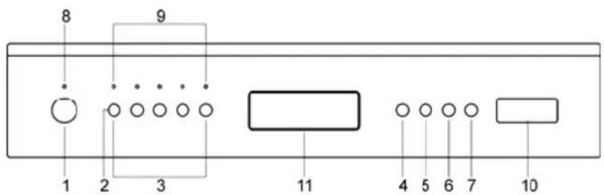 SMEG LSA643BPQ - (Verfügbar bei allen Programmen mit Ausnahme des Einweichprogramms) - 1