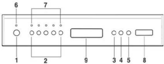 SMEG LSA4647XH - Die Bedienblende - 1