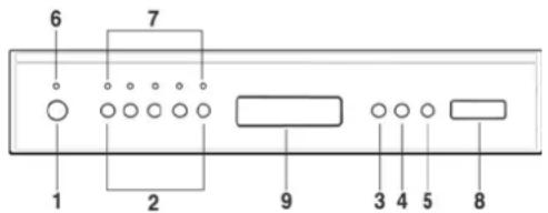 SMEG LSA4647XH - ELEKTRONISCHE EINSTELLUNG - 1