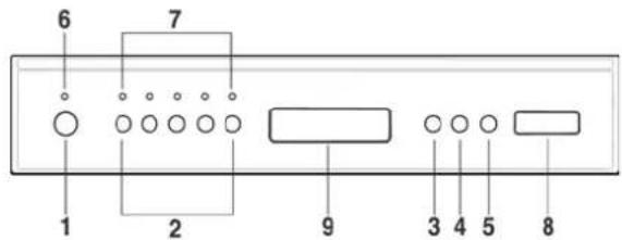 SMEG LSA4647XH - Das Info-Display - 9