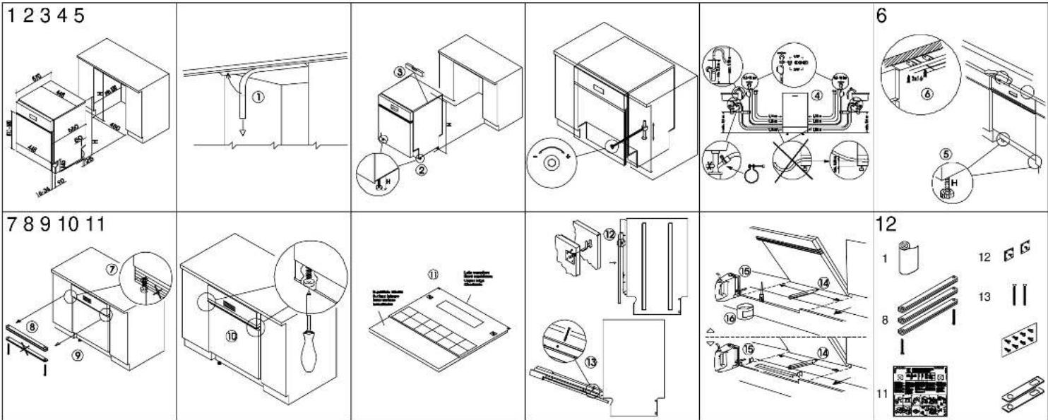 SMEG LSA 4548 XD - ACHTUNG: Eingriffe am Gerät durch nicht autorisiertes Personal sind von der Garantie ausgeschlossen und gehen zu Lasten des Kunden. - 2