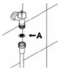 SMEG LSA12XPQ - Sicherheitshinweise und allgemeine Ratschläge - 1