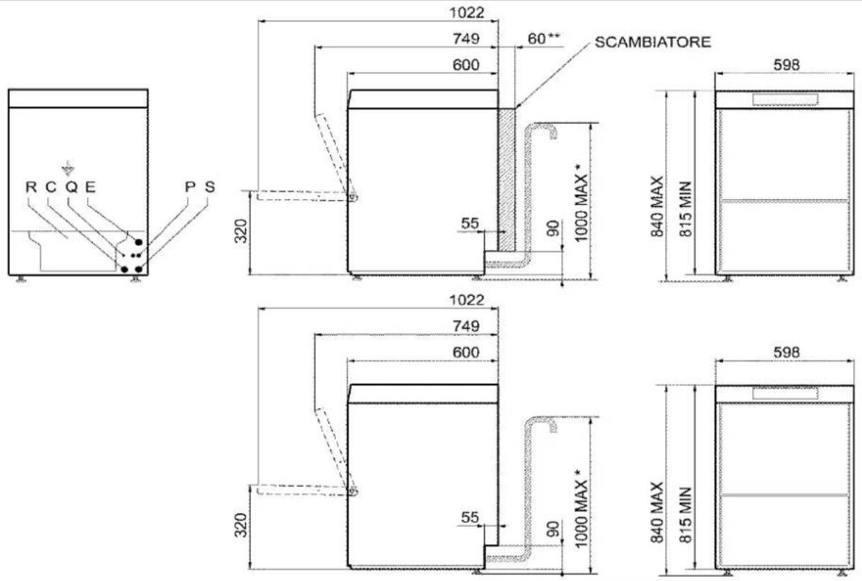 SMEG CW530SDE - HINWEISE ZUR SICHERHEIT UND ZUM GEBRAUCH - 9