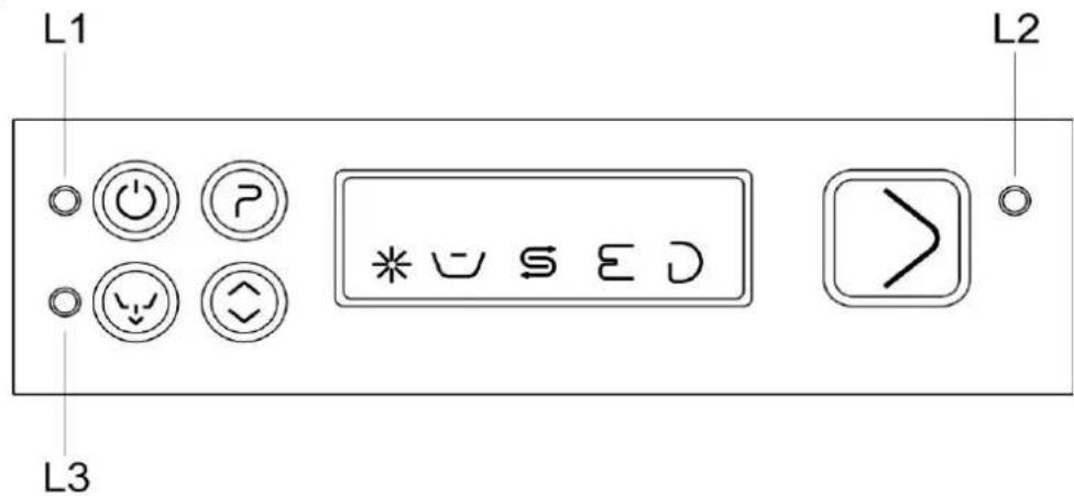 SMEG CW530SDE - Bedienfeld - 1