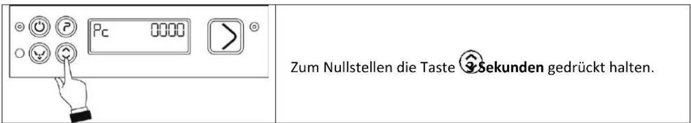 SMEG CW530SDE - Energieverbrauch – Anzeigen und Nullstellen - 1