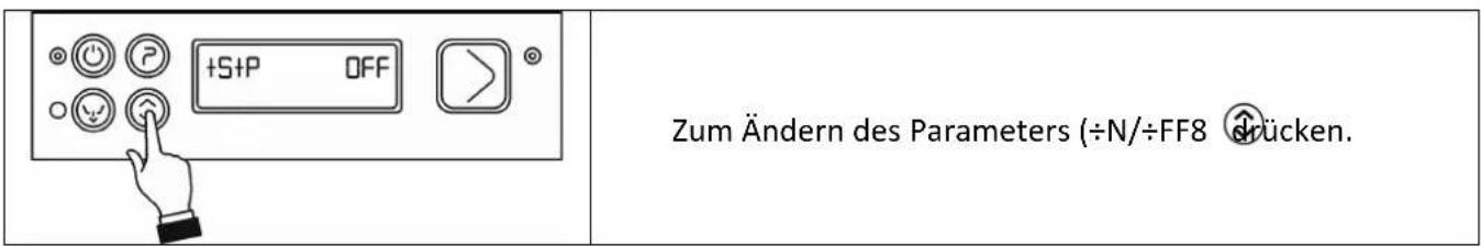 SMEG CW530DE - Funktion tStP (Mindestklarspültemperatur) - 1