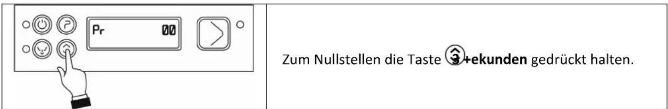 SMEG CW530DE - Klarspülerpumpe (Anzeigen und ggf. Nullstellen bei der Wartung) - 1