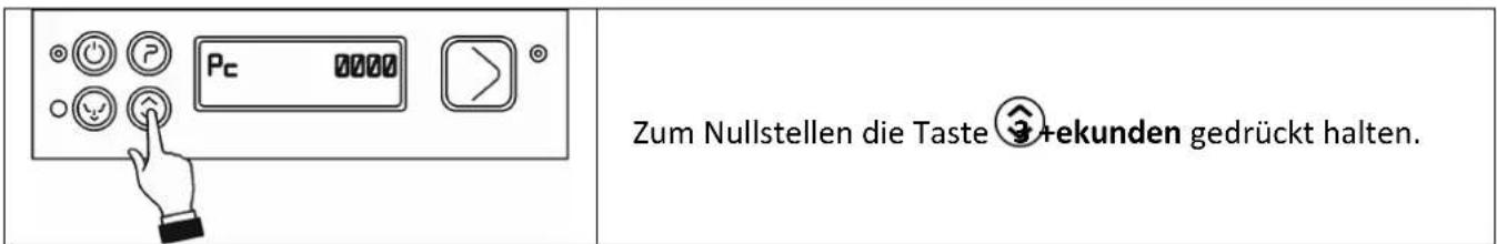 SMEG CW530DE - Energieverbrauch – Anzeigen und Nullstellen - 1
