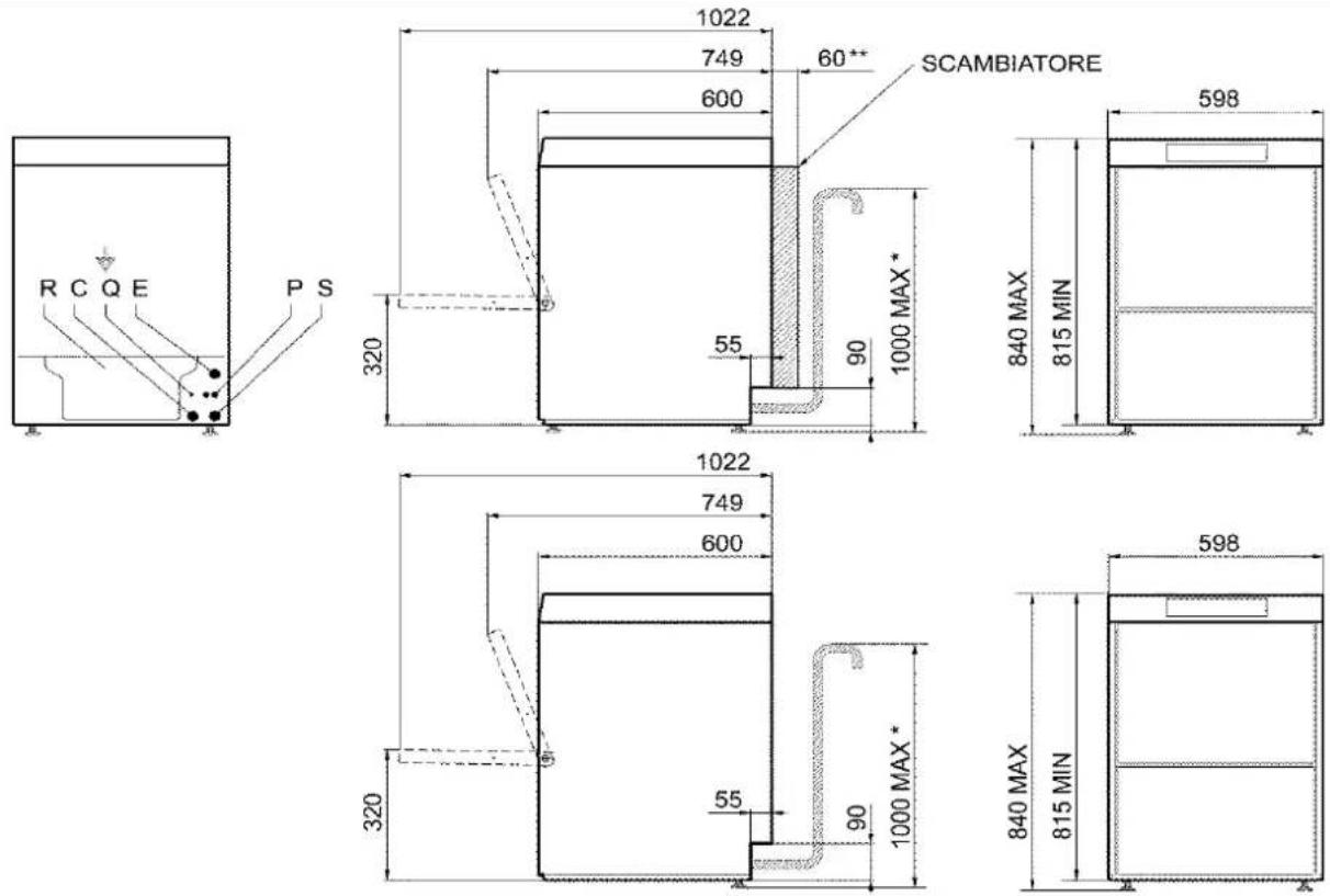 SMEG CW530DE - HINWEISE ZUR SICHERHEIT UND ZUM GEBRAUCH - 9