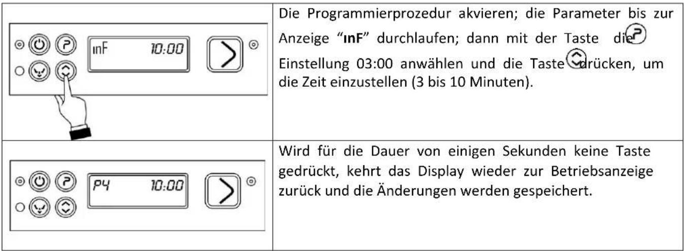 SMEG CW520D-1 - Benutzerspezische Anpassung der Dauer von Programm P4. - 1