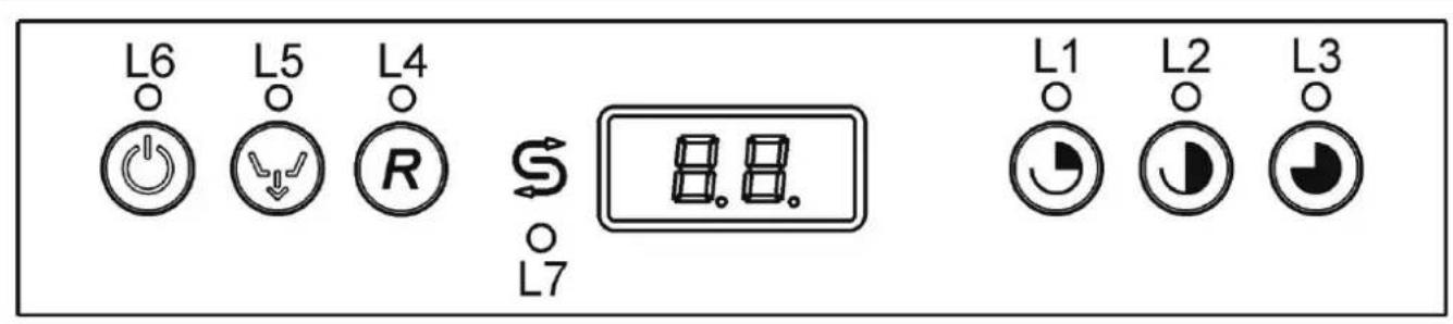 SMEG CW510SD-2 - Bedienfeld - 1