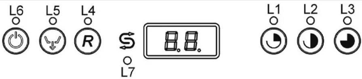 SMEG CW510MSD-2 - SETUP (nur durch befugte Techniker) - 2