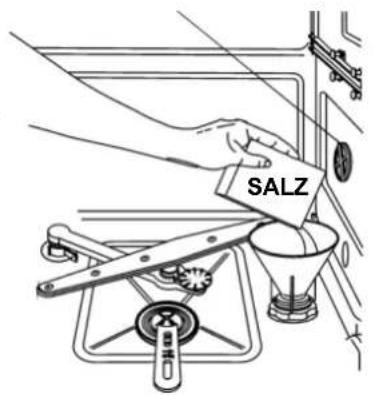 SMEG STX 45.3 - Gebrauch des Wasserenthärters - 2