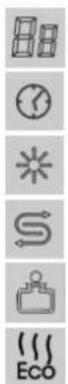 SMEG STX 4.3 - Das Info-Display - 2