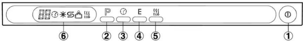 SMEG STX 4.3 - Programmierung: - 1