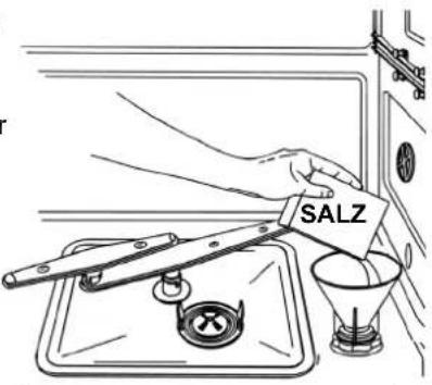 SMEG STX 2.1 - Gebrauch des Wasserenthärters - 1