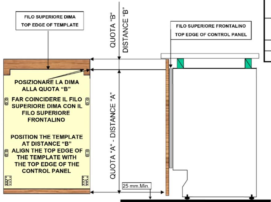SMEG STLA 828 A - Troubleshooting - 21