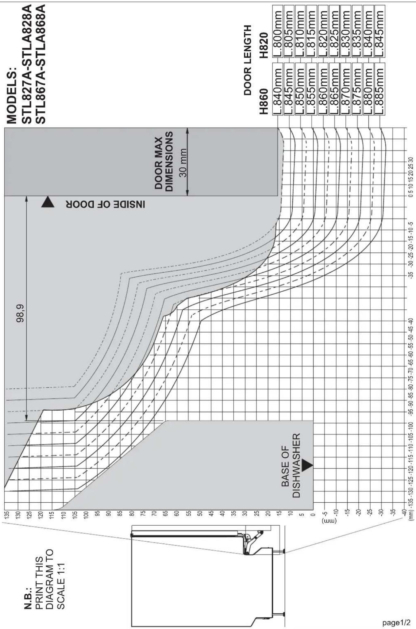 SMEG STLA 828 A - INSTRUCTIONS FOR USE OF THE DIAGRAM FOR ESTABLISHING WHETHER THE LONG DOOR DISHWASHER (type "B") is COMPATIBLE WITH THE FITTED KITCHEN FRONTS H820mm: STL827B - STLA828B - 4