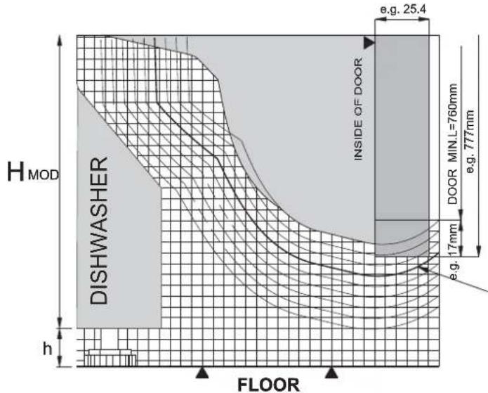 SMEG STLA 828 A - INSTRUCTIONS FOR USE OF THE DIAGRAM FOR ESTABLISHING WHETHER THE LONG DOOR DISHWASHER (type "B") is COMPATIBLE WITH THE FITTED KITCHEN FRONTS H820mm: STL827B - STLA828B - 2