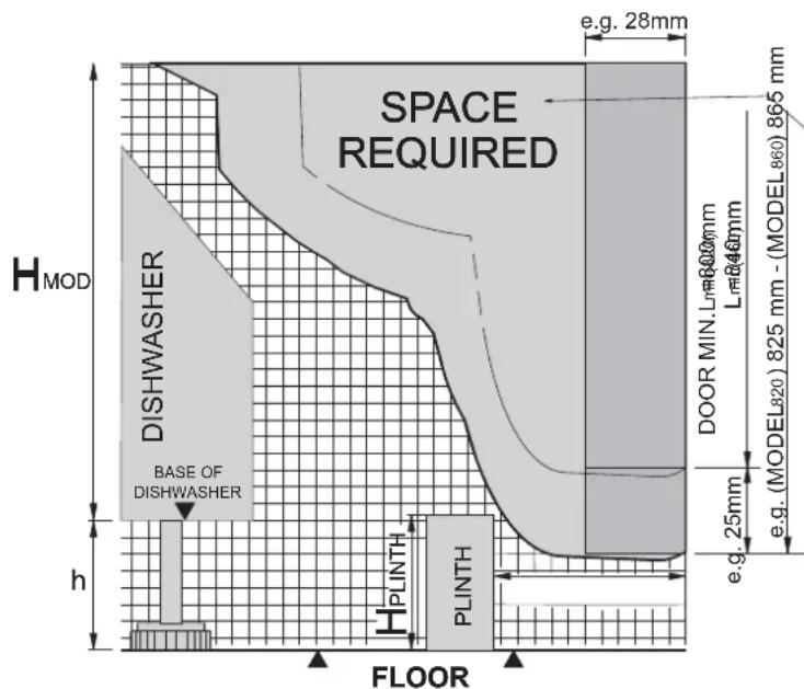 SMEG STLA 828 A - INSTRUCTIONS FOR USE OF THE DIAGRAM FOR ESTABLISHING WHETHER THE LONG DOOR DISHWASHER (type "A") is COMPATIBLE WITH THE FITTED KITCHEN FRONTS MODELS: STL827A - STLA828A - STL867A - STLA868A - 3