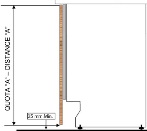 SMEG STLA 828 A - Troubleshooting - 22