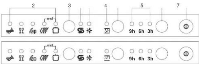 SMEG STA8647 - ÄNDERN DES PROGRAMMS - 1