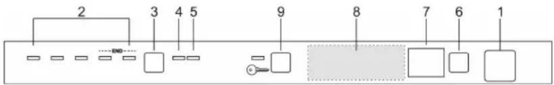 SMEG SA144D - Die Bedienblende - 1